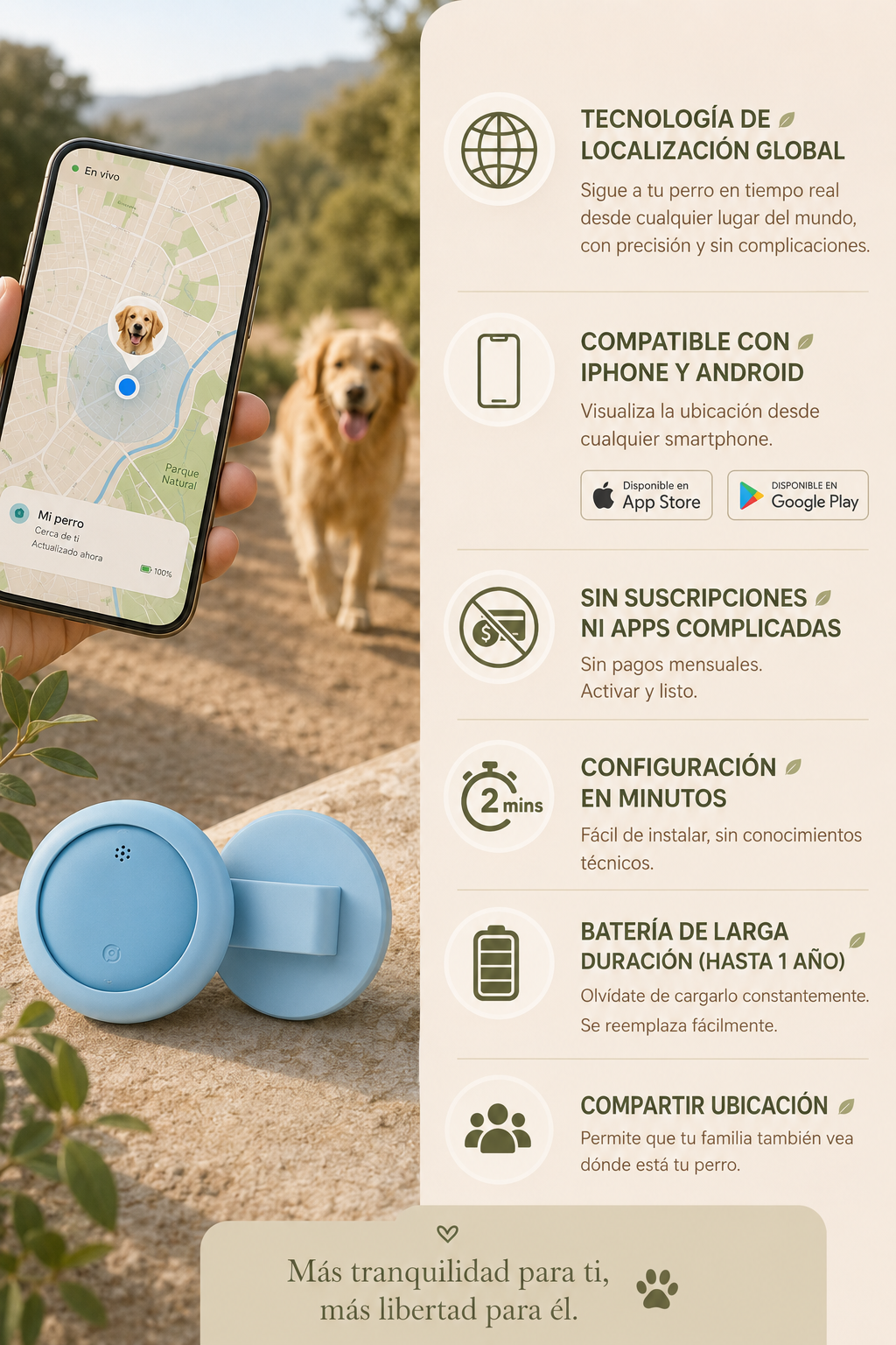 Kizuna Guardian GPS | Localizador Inteligente para Perros y Gatos Azul