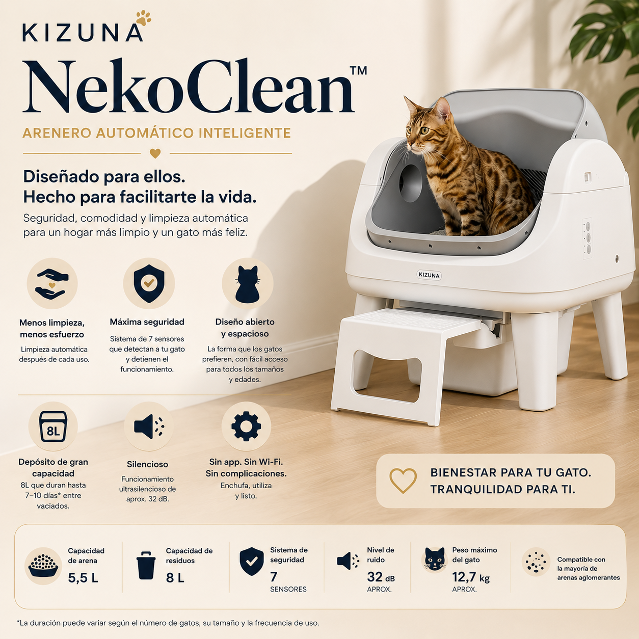 KIZUNA NekoClean | Arenero Automático Inteligente