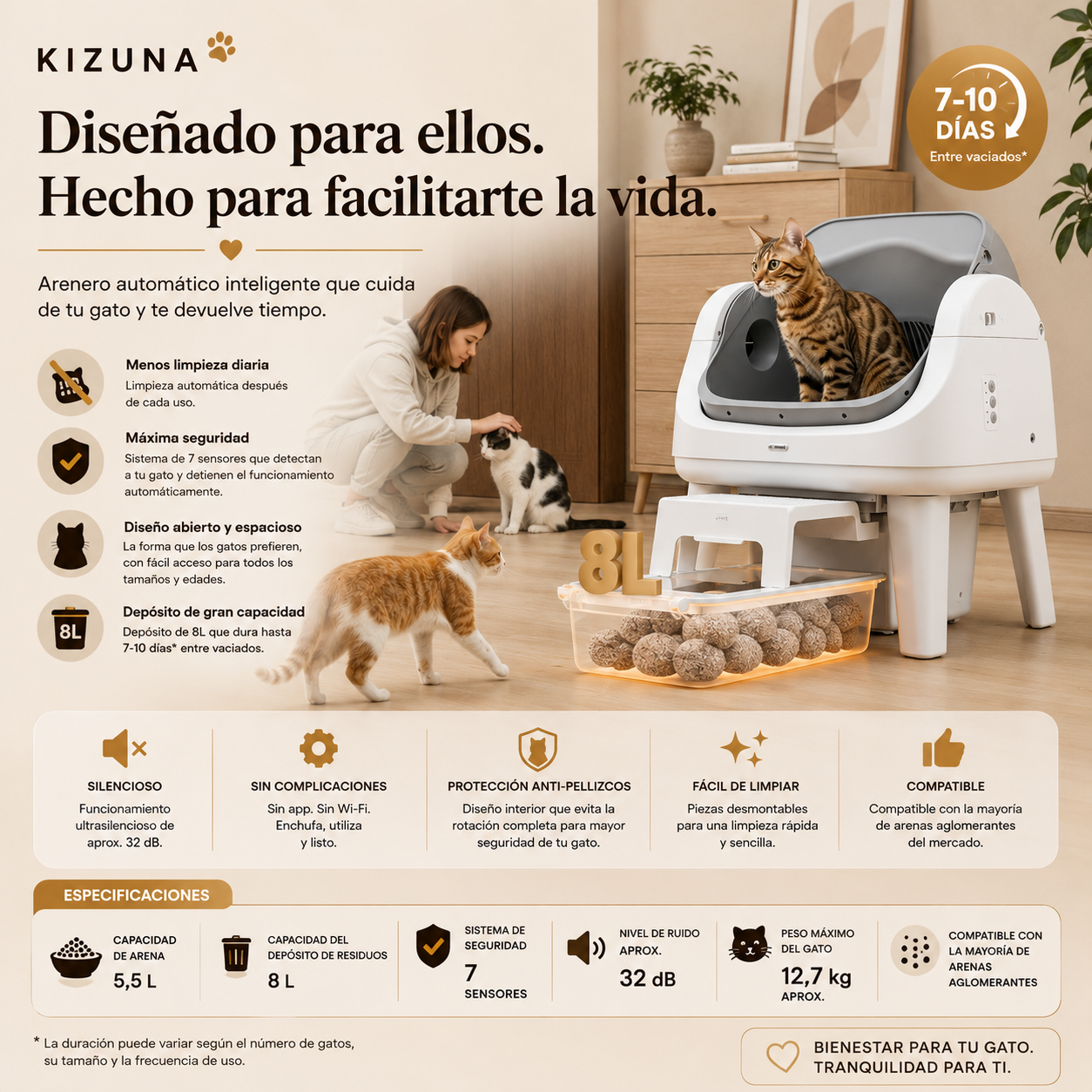 KIZUNA NekoClean | Arenero Automático Inteligente